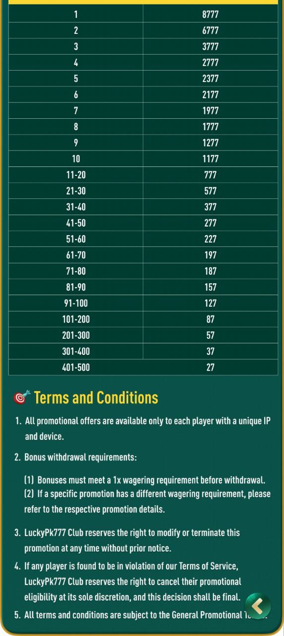 GoSlotCasino jackpot